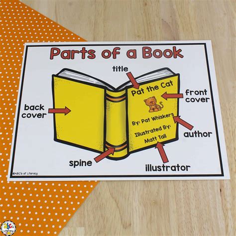 Parts Of A Book Printable